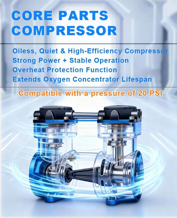 Veterinary Oxygen Supply Devic - đánh giá và giá Pet Supplies Vet