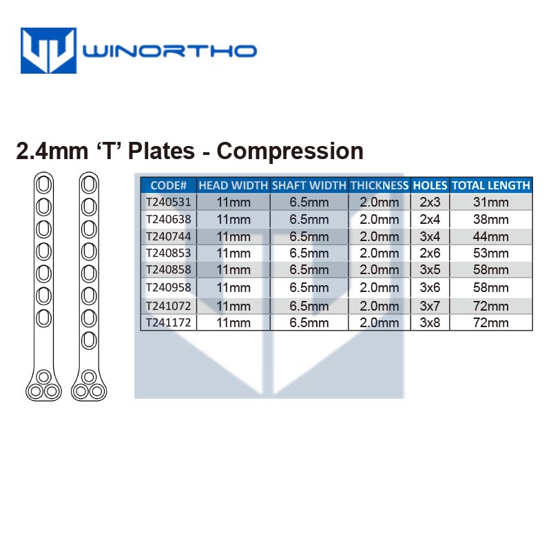 2.4mm T compression Veterinary - đánh giá và giá Pet Supplies Vet
