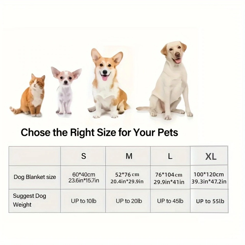 3PCS Soft Fluffy Pet Blanket C - đánh giá và giá Pet Supplies For Dogs