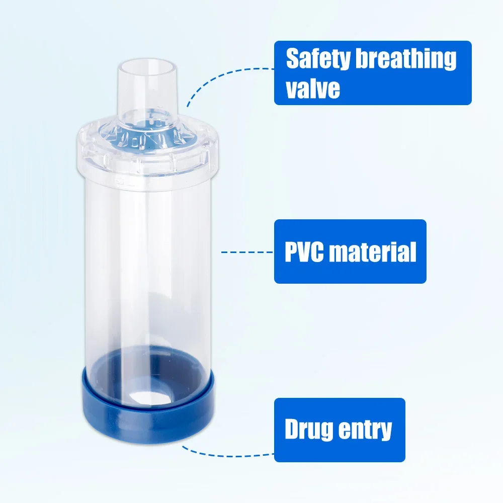 Inhaler Spacer 2 Size Masks fo - đánh giá và giá Pet Supplies For Dogs