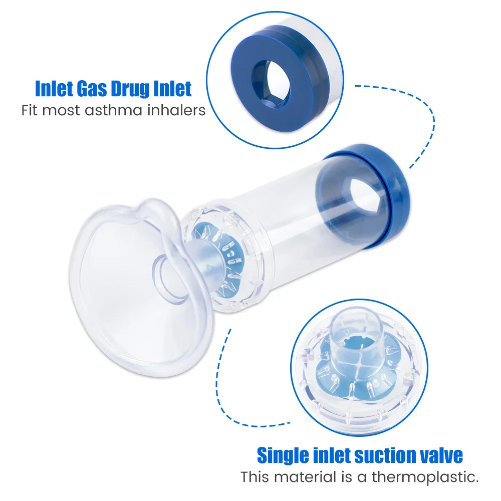Inhaler Spacer 2 Size Masks fo - đánh giá và giá Pet Supplies For Dogs