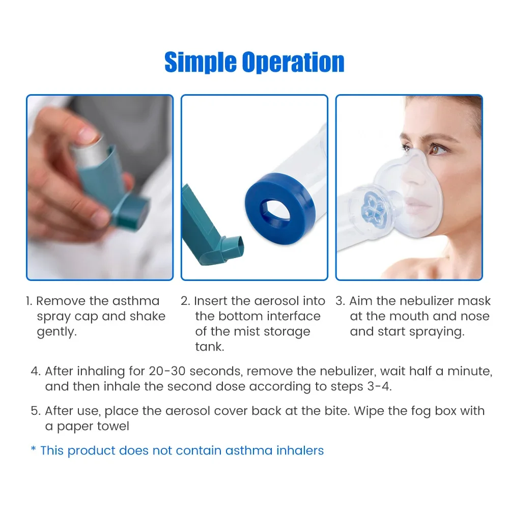 Inhaler Spacer 2 Size Masks fo - đánh giá và giá Pet Supplies For Dogs