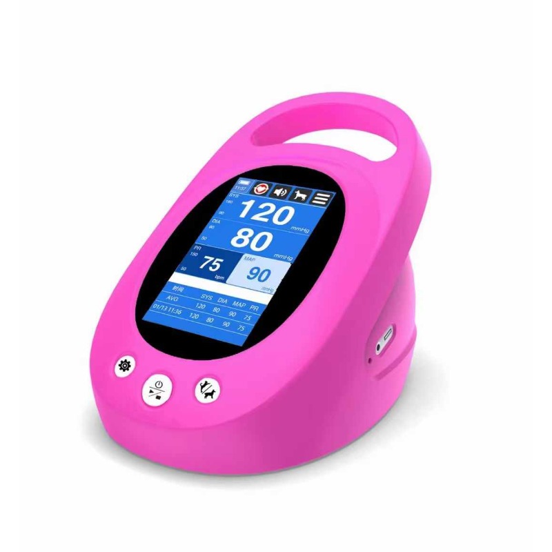 2026 Medical Grade Veterinary  - đánh giá và giá Pet Supplies Vet