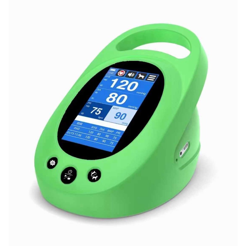 2026 Medical Grade Veterinary  - đánh giá và giá Pet Supplies Vet